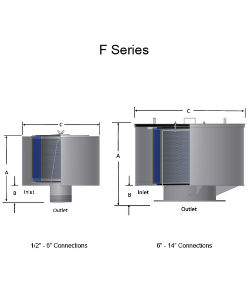 F-30-250 tech specifications