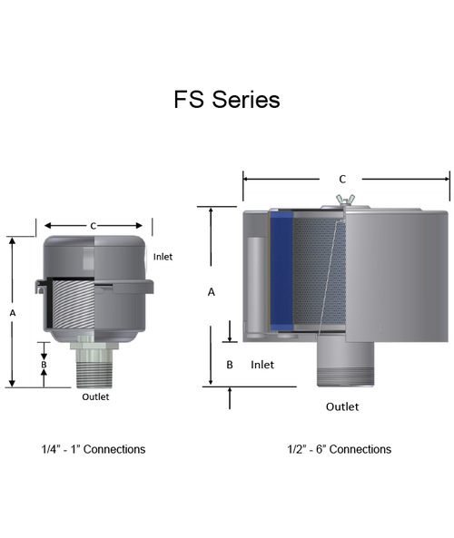 FS-07-075 tech specifications