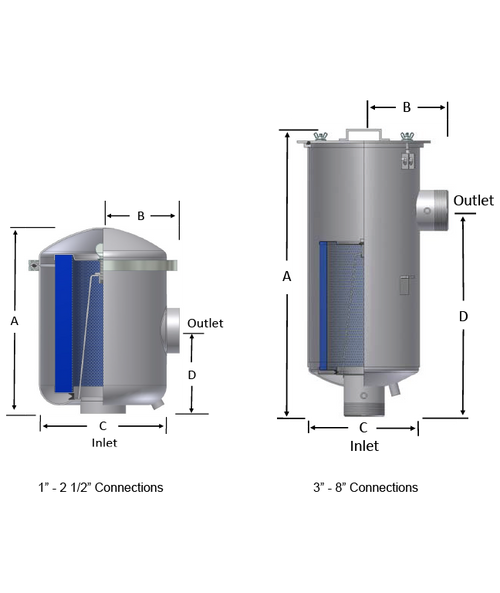 HDL-PSG474/2-600 tech specifications