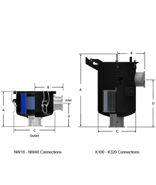 WL-850-NW50B tech specifications