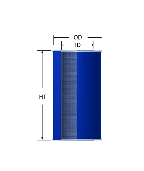 PSG860/1 tech specifications