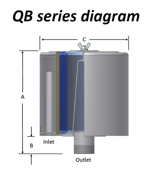 QB-231P-251 tech specifications