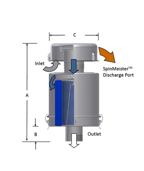 SM3-235P-400 tech specifications