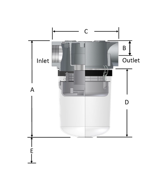 CT-SML235-250C tech specifications