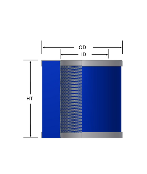 244S2 tech specifications