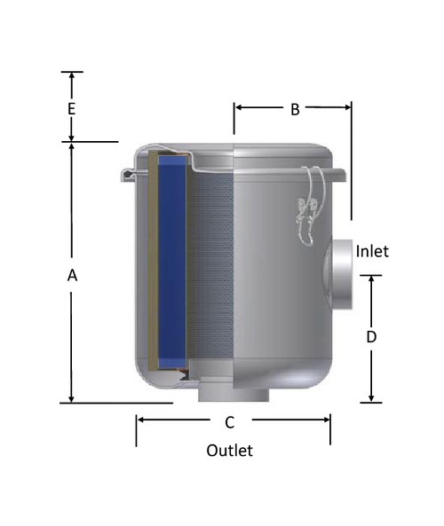 XPSL-X851/1-200HCS1 tech specifications