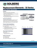 Blower Market Elements