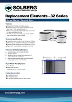 Blower Market Elements (metric)