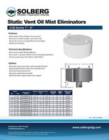 CVB Datasheet