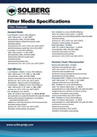 Killer Filter Replacement for Solberg PSG344/2