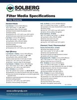 Filter Element Tech Data
