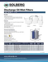 HDL Datasheet