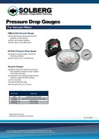 Pressure Drop Gauge (metric)