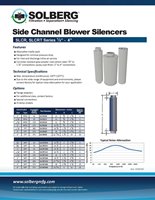 SLCR Datasheet