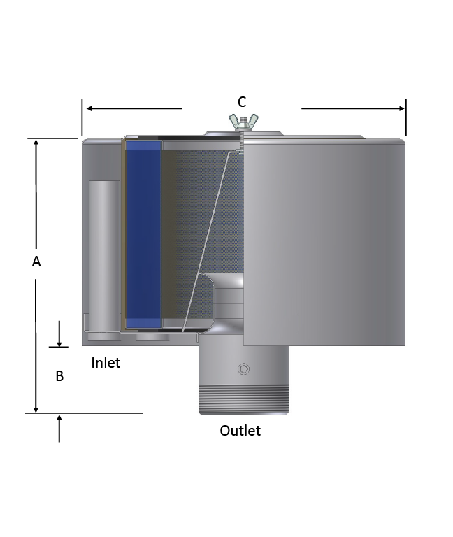 2G Diagram