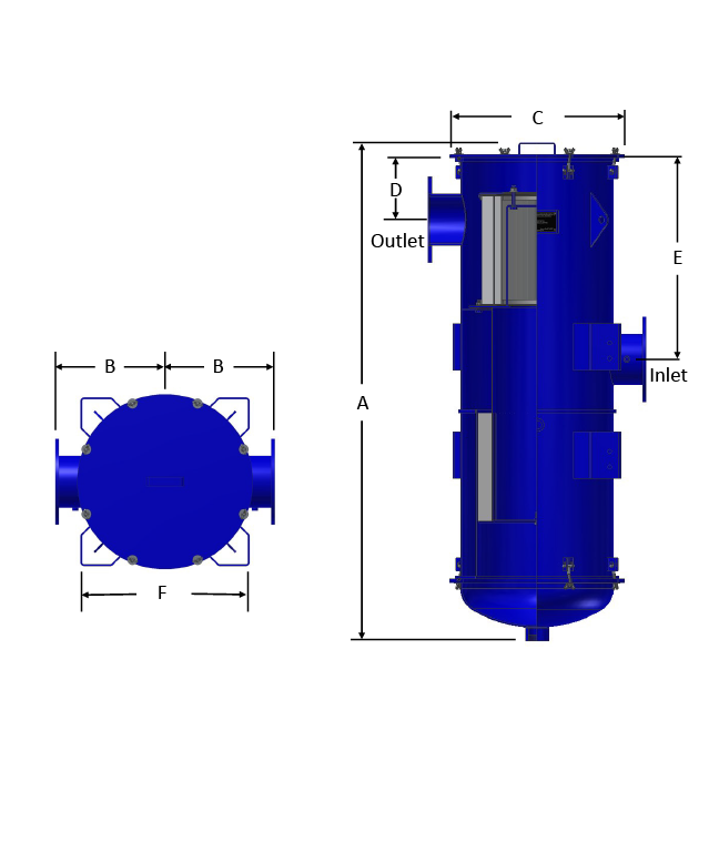 JRS Diagram