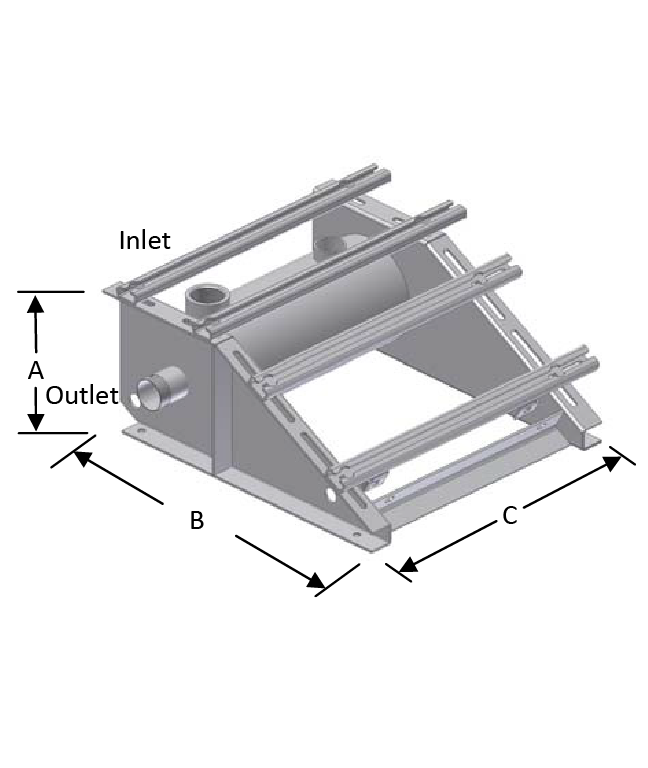 BBF Diagram