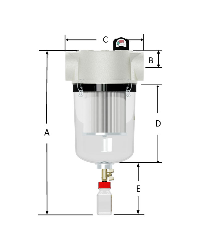 HV Diagram