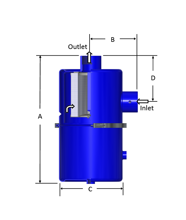 LRS Diagram