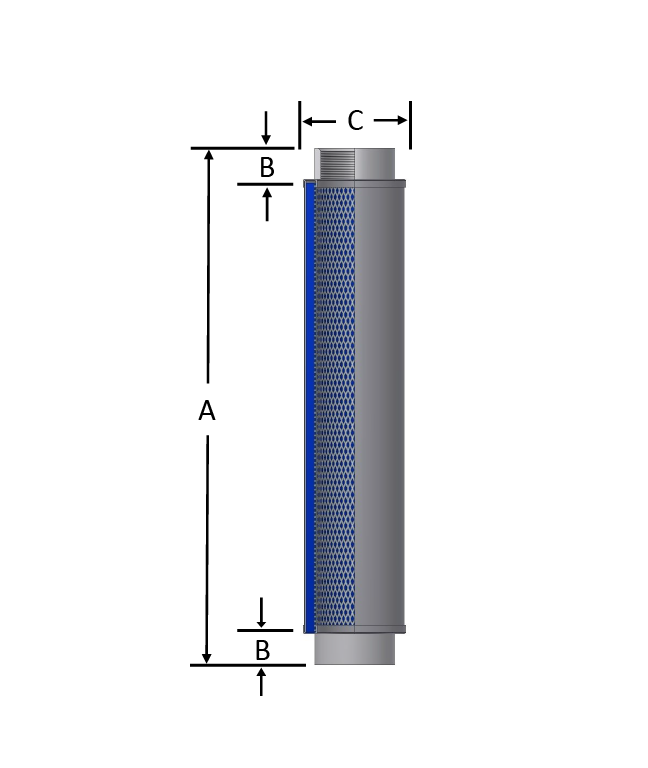 SLCR Diagram