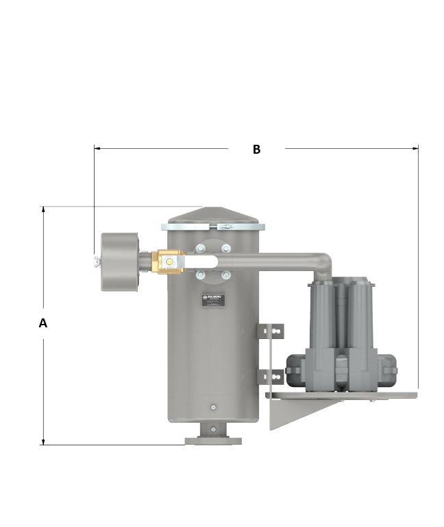 SME Diagram