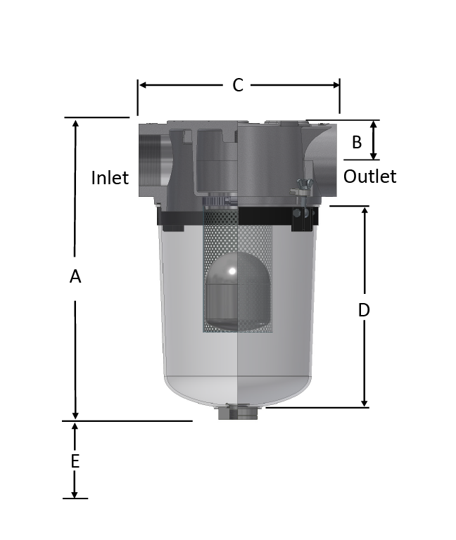 STS Diagram