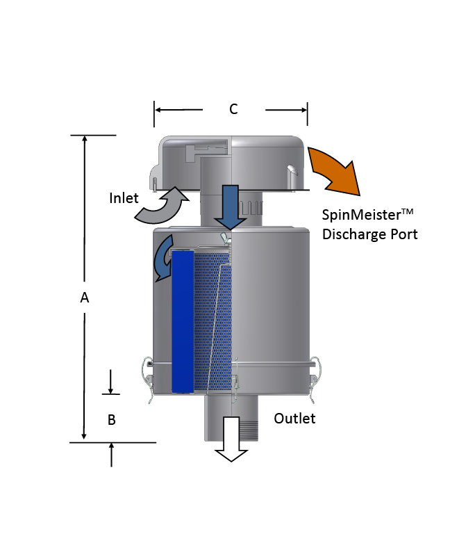 Anti-calcaire micromet 75 SMI011