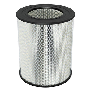 Inlet Filter Silencer with Weatherhood and Advanced Silencing Technology for Blower, Fan, or Compressor with Paper Element