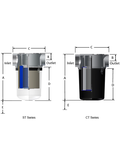 CT-850P-200C tech specifications