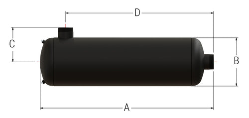 RQL-201 tech specifications