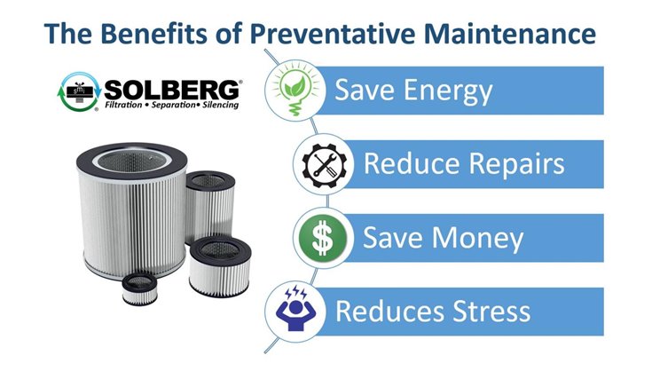 Os benefícios da manutenção preventiva. Poupe Energia, Reduza os reparos, Poupe Dinheiro, Reduz o estresse.